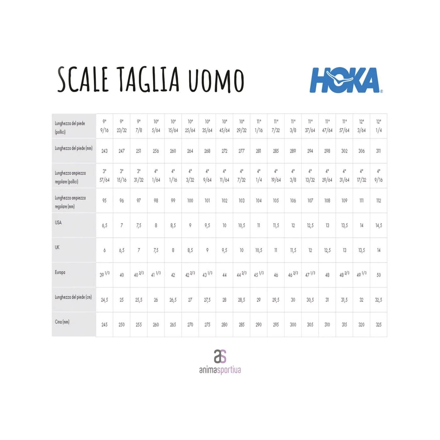     HOKA MACH 6 1147790 BKLC