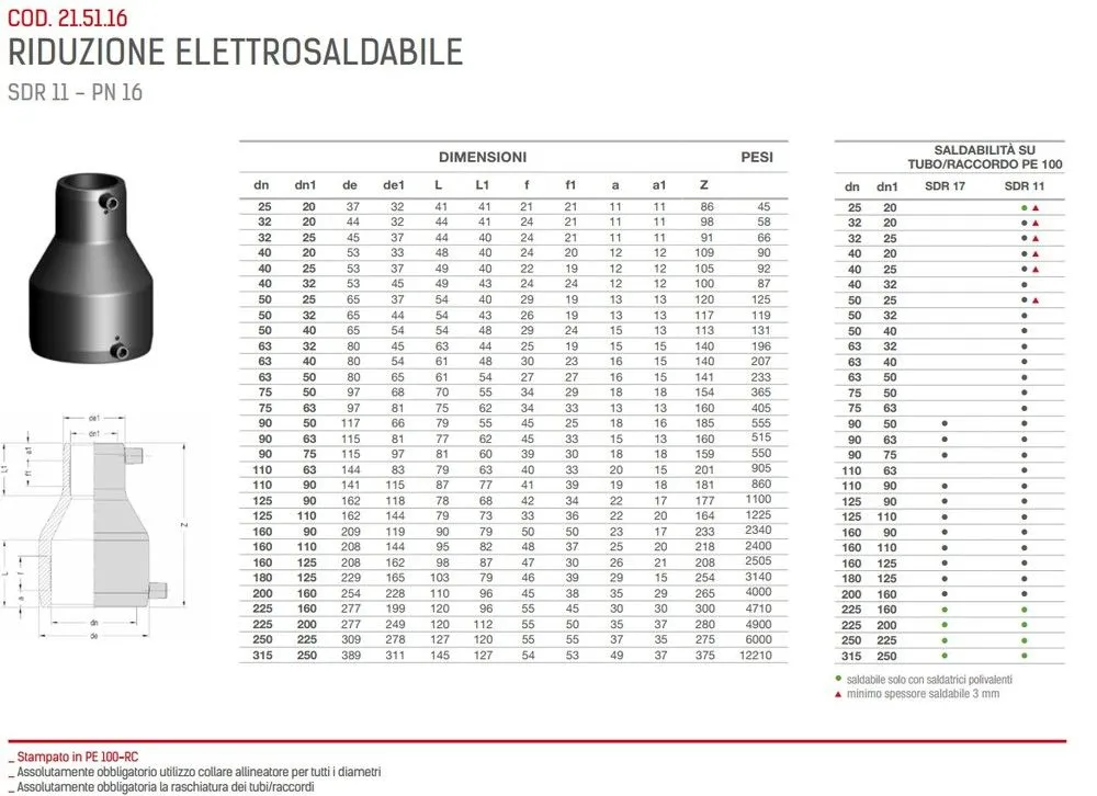 Riduzione Elettrosaldabile 110x90 PN16 Eurostandard 2151161190AA