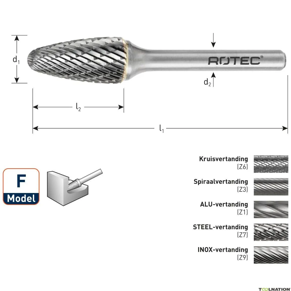 Rotec 435.0809 Fresa HM da 8 mm modello F
